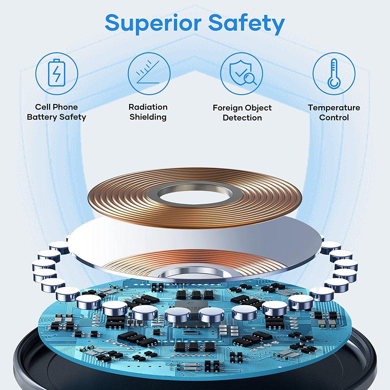 15W Max Wireless Charging Pad