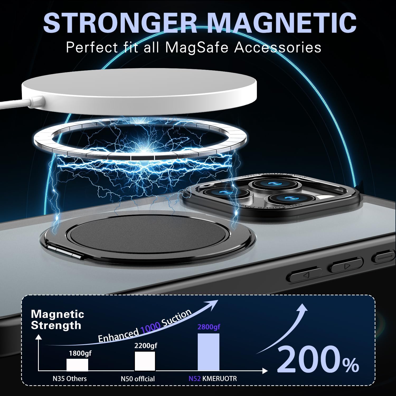 Magnetic Phone Case for iPhone