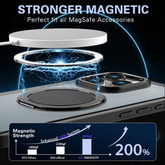 Magnetic Phone Case for iPhone
